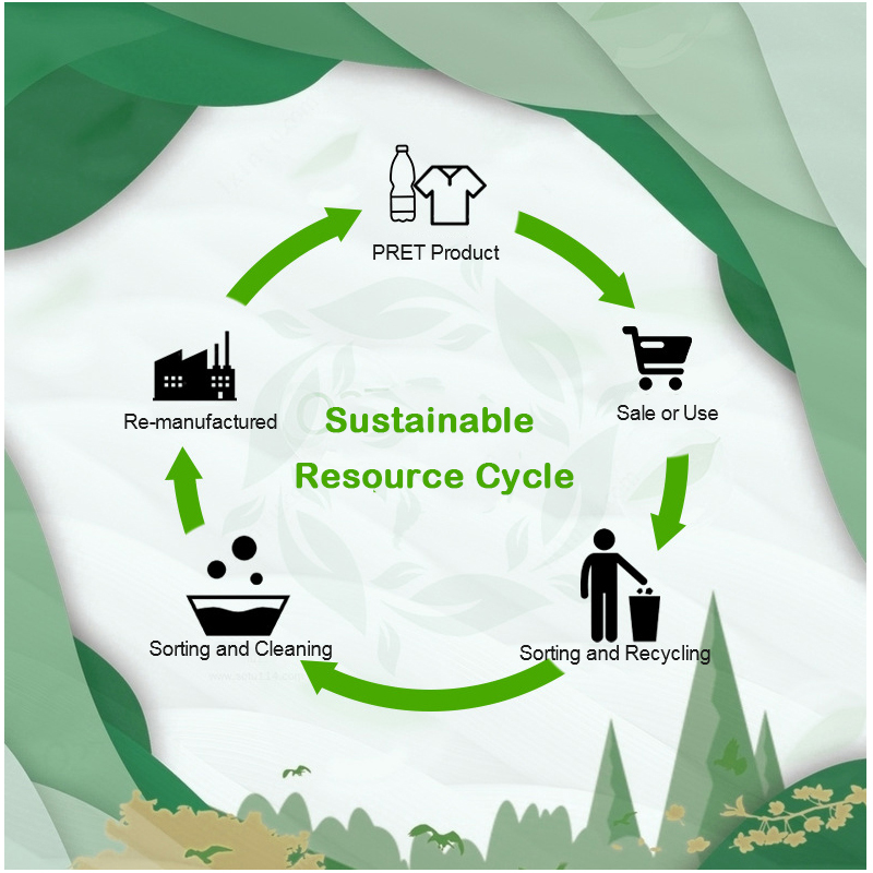 Tessuto ecologico per giacca